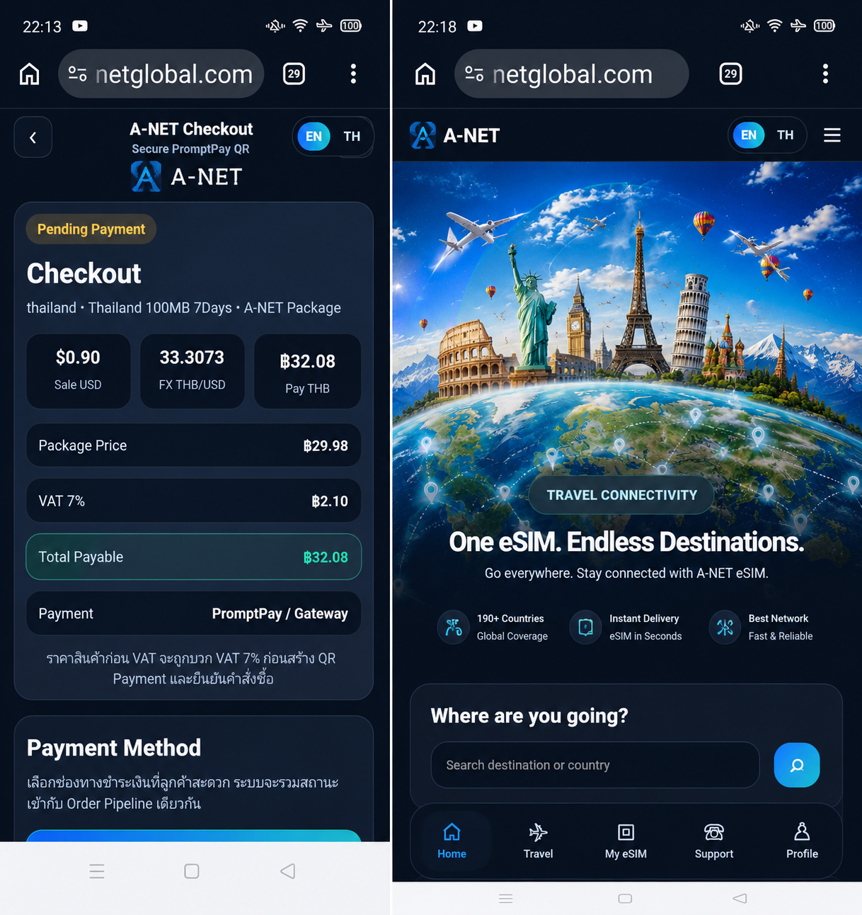 AetherA Technology Esim Mobile