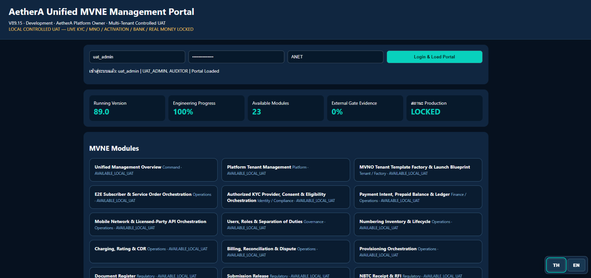 AetherA Unified MVNE Management Portal